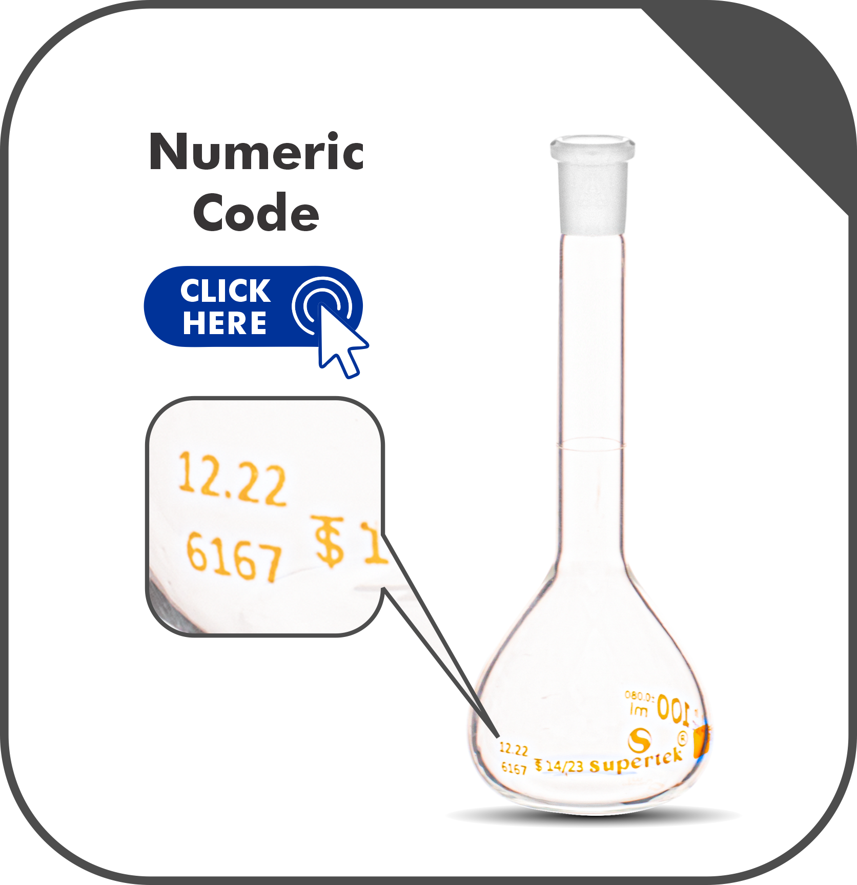 Numeric Code